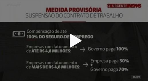 Mp - Contabilidade no Itaim Paulista - SP | Abcon Contabilidade